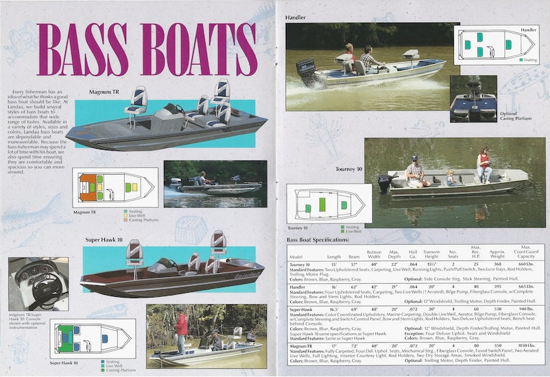 Landau 1989 Brochure