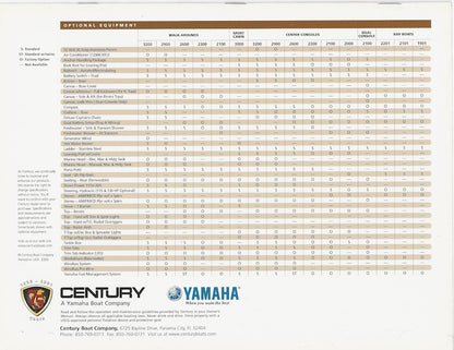 Century 2001 Brochure
