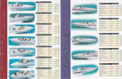 Formula 2001 Poster Brochure