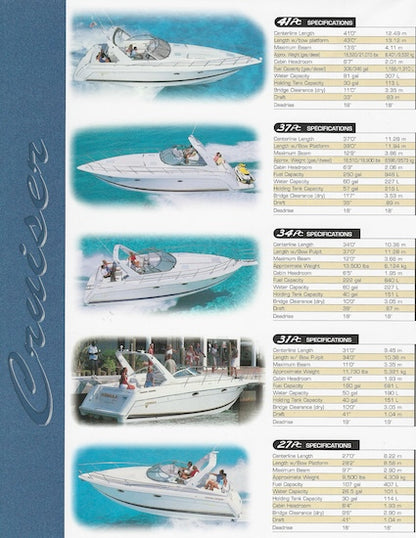 Formula 2001 Poster Brochure