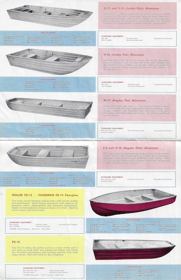 AeroCraft 1964 Brochure