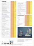 S2 Grand Slam Sailboat Brochure