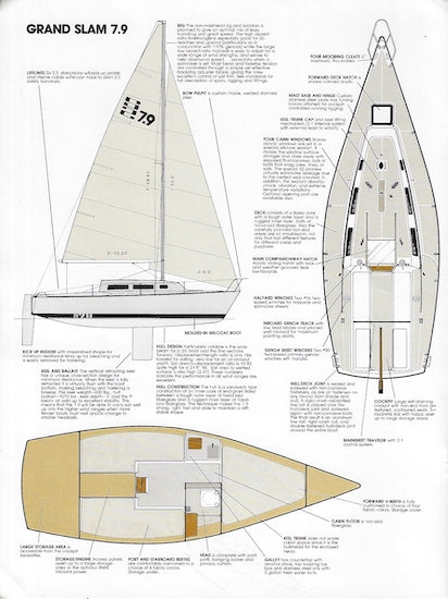 S2 Grand Slam Sailboat Brochure