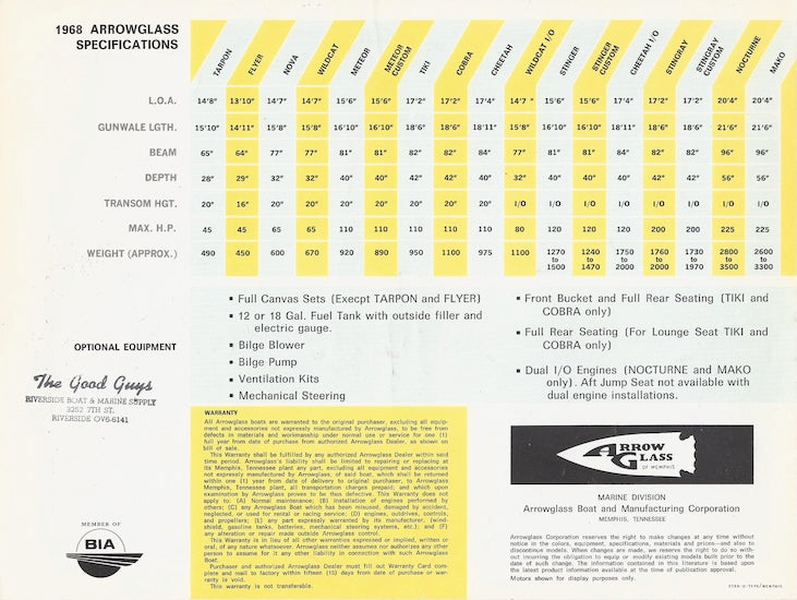 Arrow Glass 1968 Brochure