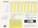 Arrow Glass 1968 Brochure