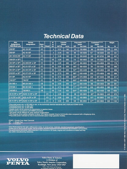 Volvo 1989 Brochure