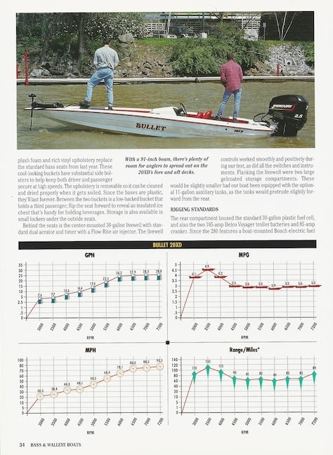 Bullet 20XD Bass & Walleye Magazine Reprint Brochure