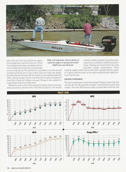 Bullet 20XD Bass & Walleye Magazine Reprint Brochure