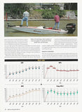 Bullet 20XD Bass & Walleye Magazine Reprint Brochure