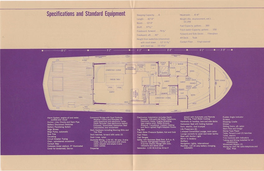 Chris Craft Commander 42 Sports Cruiser Specification Brochure