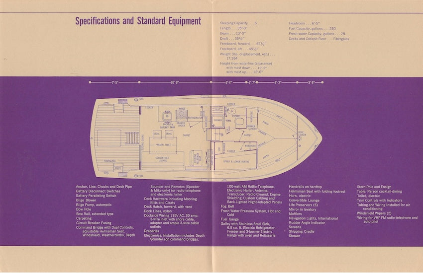 Chris Craft Commander 35 Sports Cruiser Specification Brochure