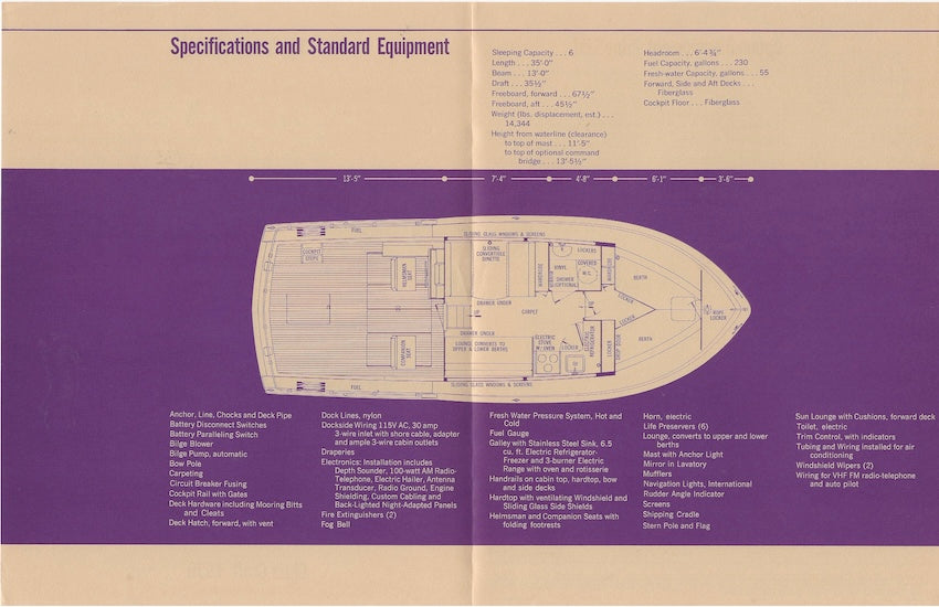 Chris Craft Commander 35 Specification Brochure