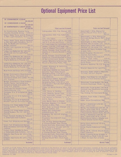 Chris Craft Commander 35 Specification Brochure