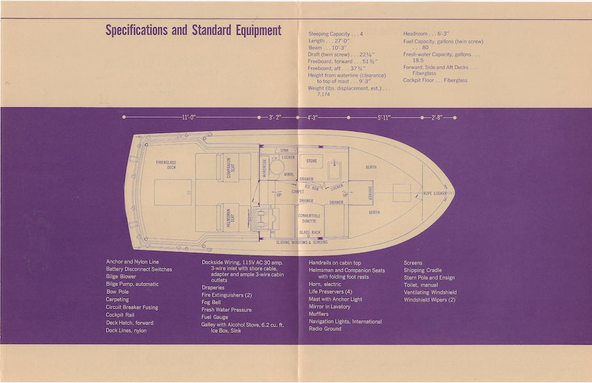 Chris Craft Commander 27 Specification Brochure