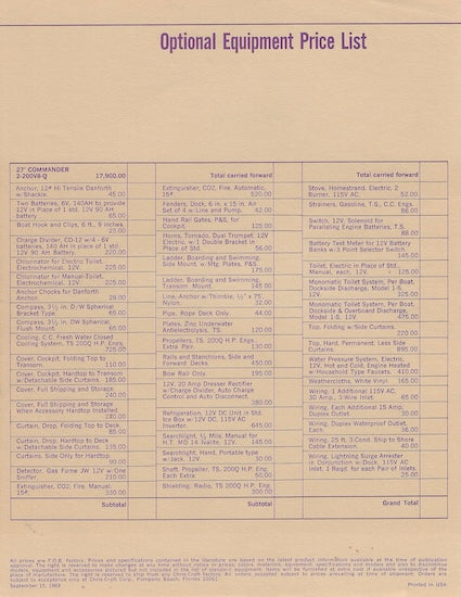 Chris Craft Commander 27 Specification Brochure