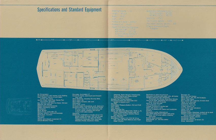 Chris Craft Commander 60 Specification Brochure – SailInfo I