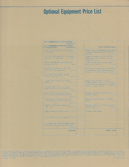 Chris Craft Commander 60 Specification Brochure