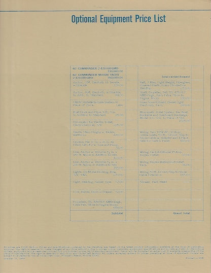 Chris Craft Commander 60 Specification Brochure