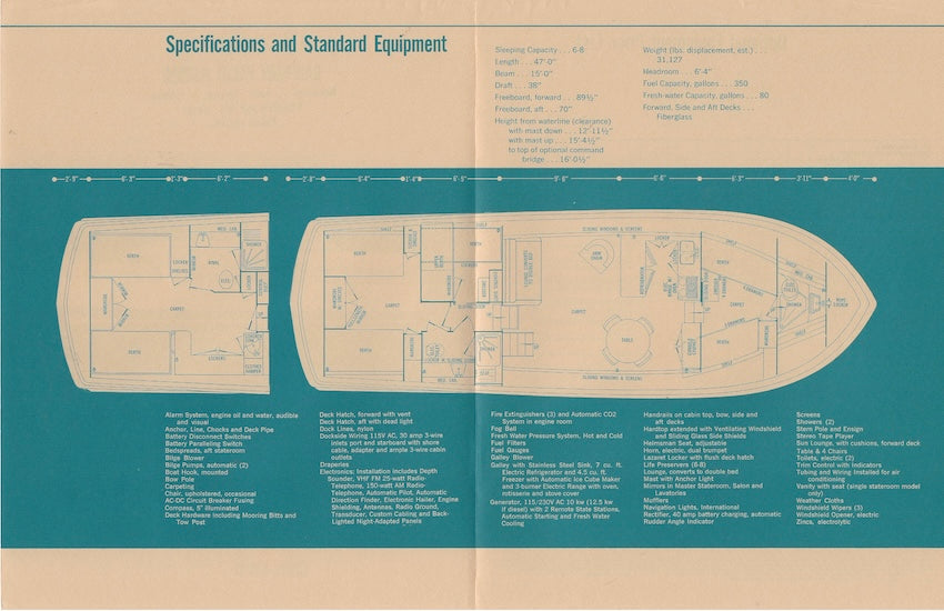Chris Craft Commander 47 Specification Brochure