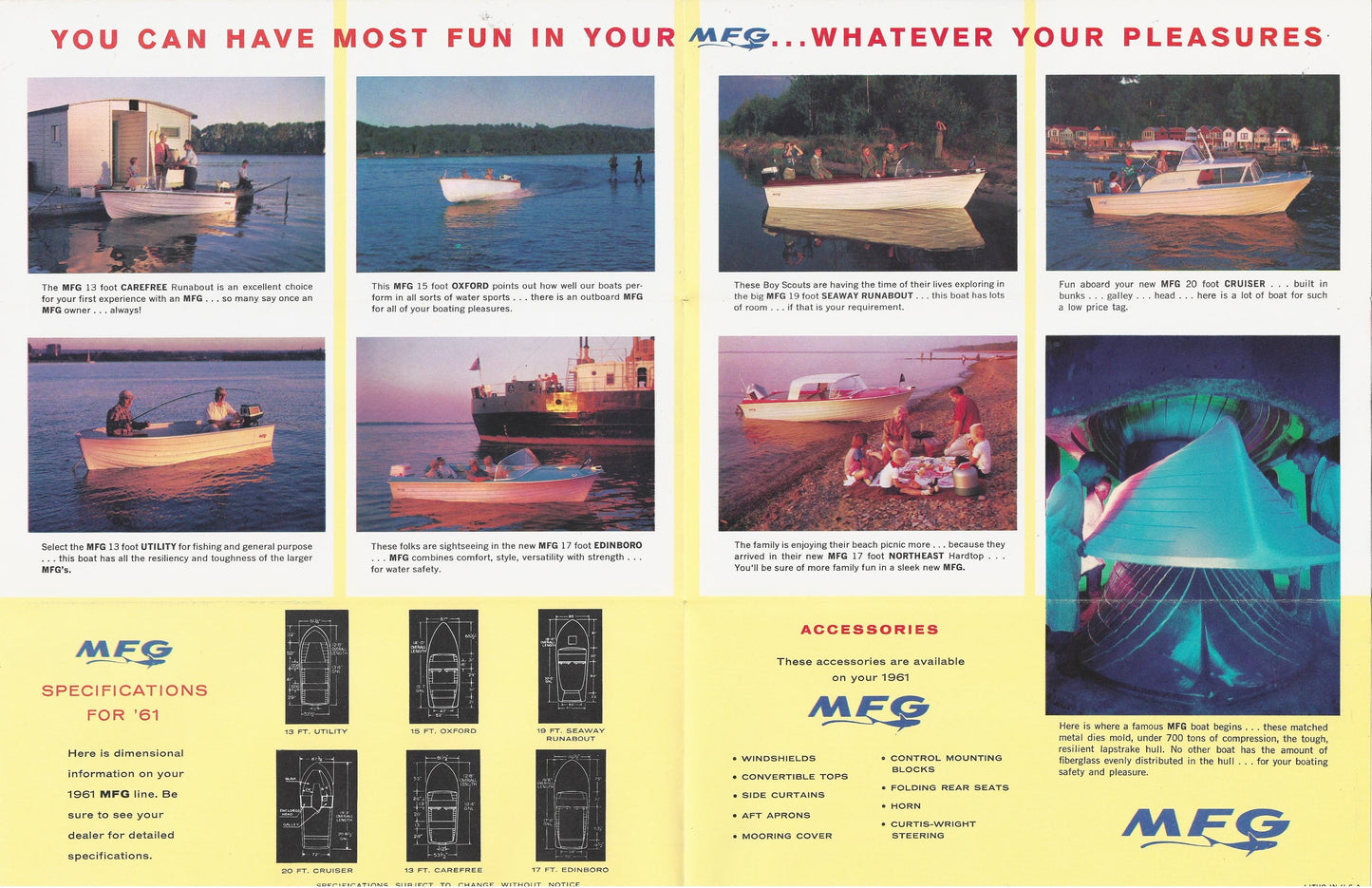 MFG 1961 Brochure