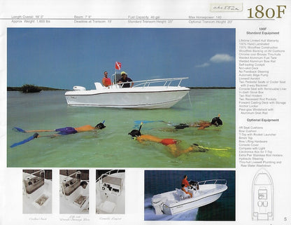 Angler 2001 Brochure