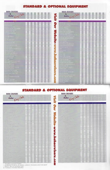 Baha Cruisers 2000 Brochure
