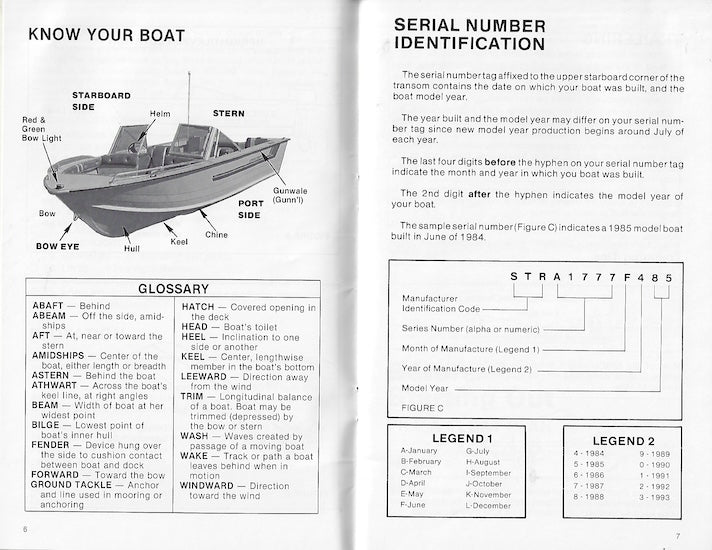 Starcraft 1985 Owners Manual