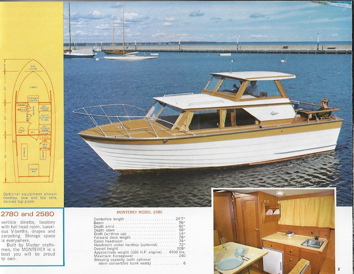 Carver 1968 Brochure