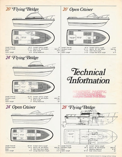 Skipjack 1980s Brochure