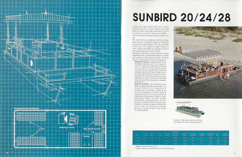 Lowe  1980 Pontoon Boats Brochure