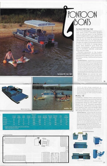 Lowe 1981 Brochure