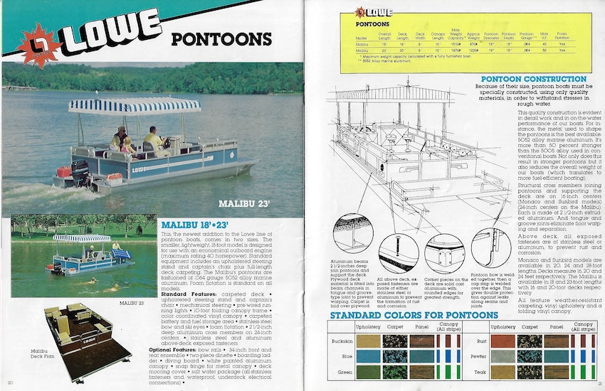 Lowe 1982 Brochure