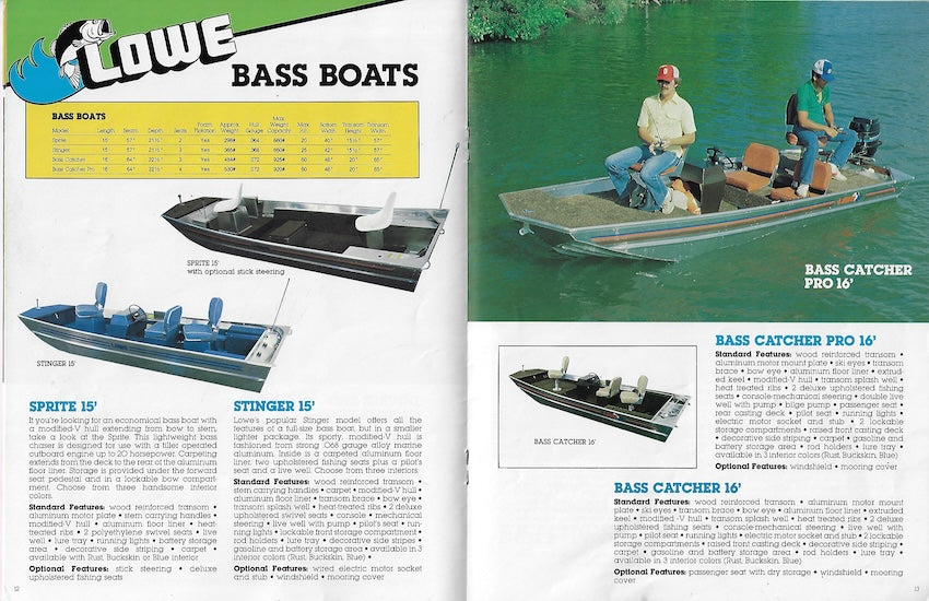 Lowe 1982 Brochure