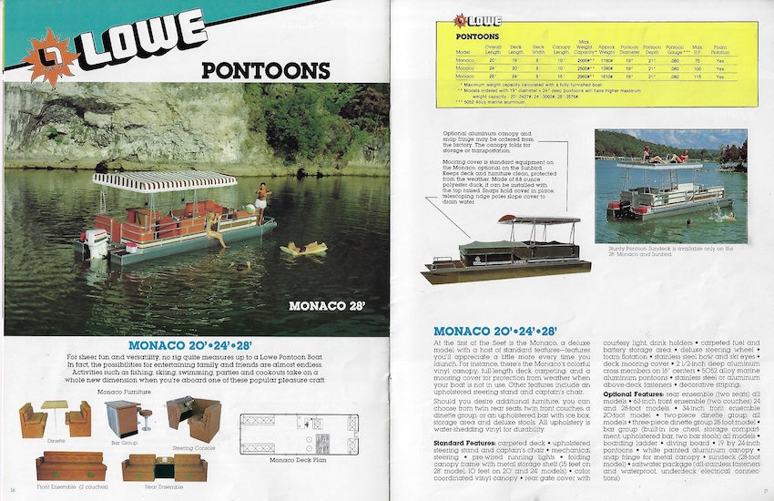 Lowe 1982 Brochure