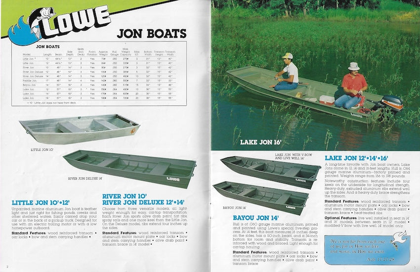 Lowe 1982 Brochure