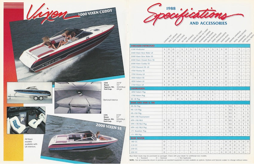 VIP 1988 Brochure – SailInfo I boatbrochure.com