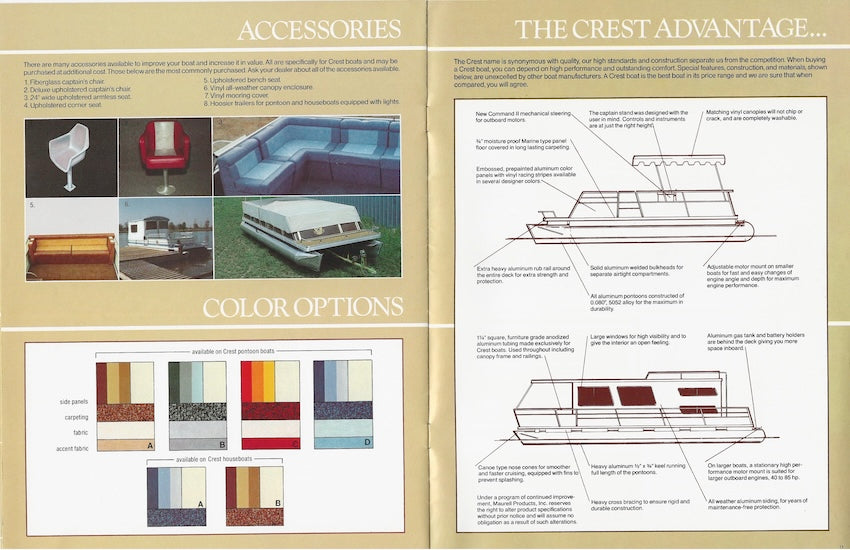 Crest 1984 Brochure