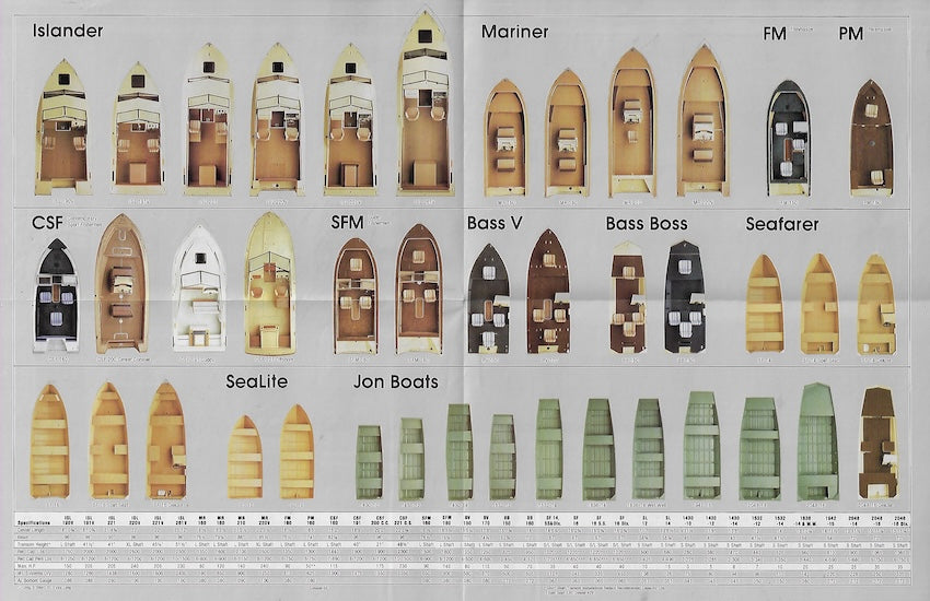 Starcraft 1986 Small Brochure SailInfo I