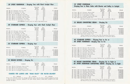 Pacemaker 1961 Price List Brochure