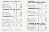 Pacemaker 1961 Price List Brochure