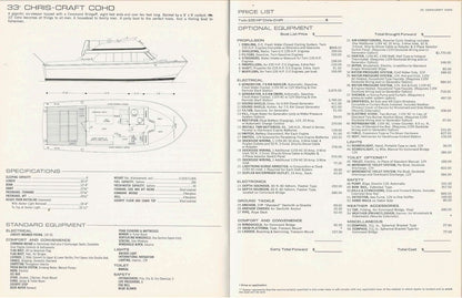 Chris Craft 1973 Cruisers Price List