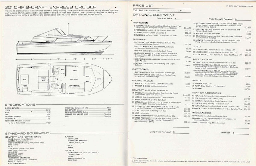 Chris Craft 1973 Cruisers Price List