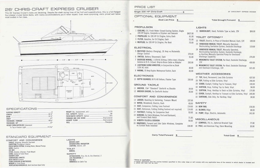 Chris Craft 1973 Cruisers Price List