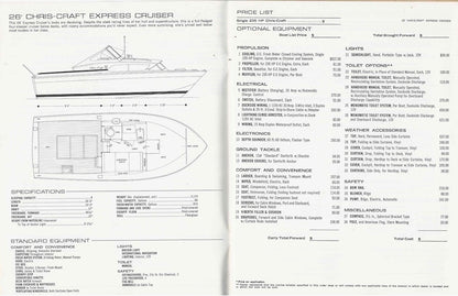 Chris Craft 1973 Cruisers Price List