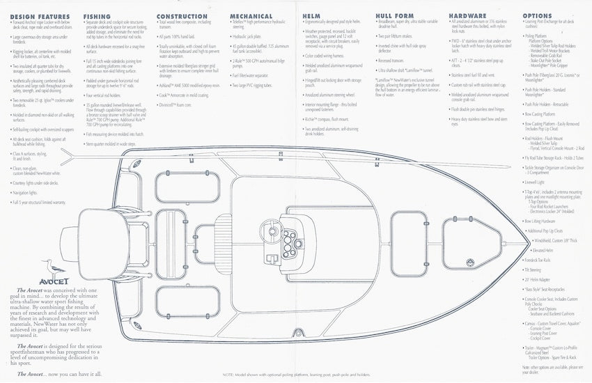 Newwater Avocet Brochure