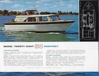 Carver 1971 Brochure