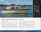 Carver 1971 Brochure