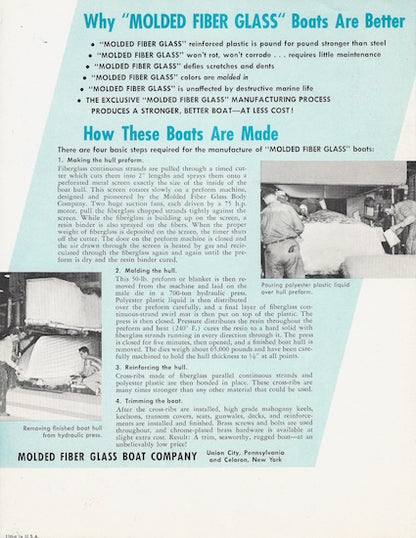 Molded Fiber Glass Brochure