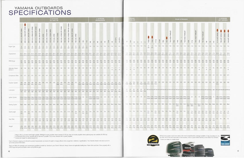 Yamaha 2002 Outboard Brochure