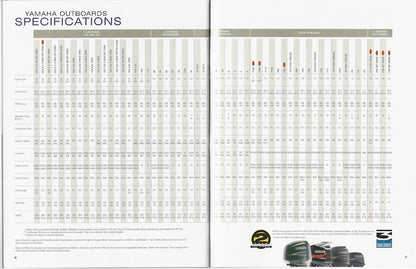 Yamaha 2002 Outboard Brochure